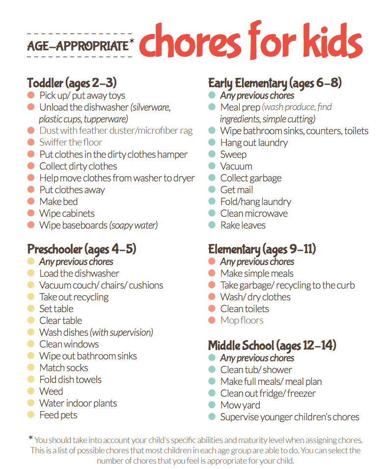 8 ways I try to be a better parent 2 Screen Shot 2018 05 02 at 1.11.44 PM